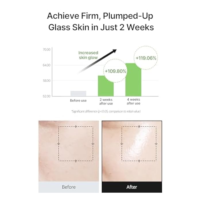 celimax Noni Ampoule Calming Radiance 30ml - Image 4