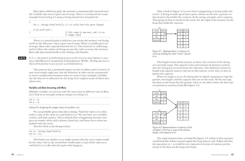 The Rust Programming Language: 2nd Edition - Image 2