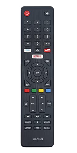 AULCMEET RM-C3322 Remote Control Replacement for JVC Smart TV LT-58MA887 LT-65MA877 LT-55MA888 LT-43MA877 LT-49MA877 LT-50MA877 LT-55MA877 with Netflix Vu-du YouTube Keys - Image 5