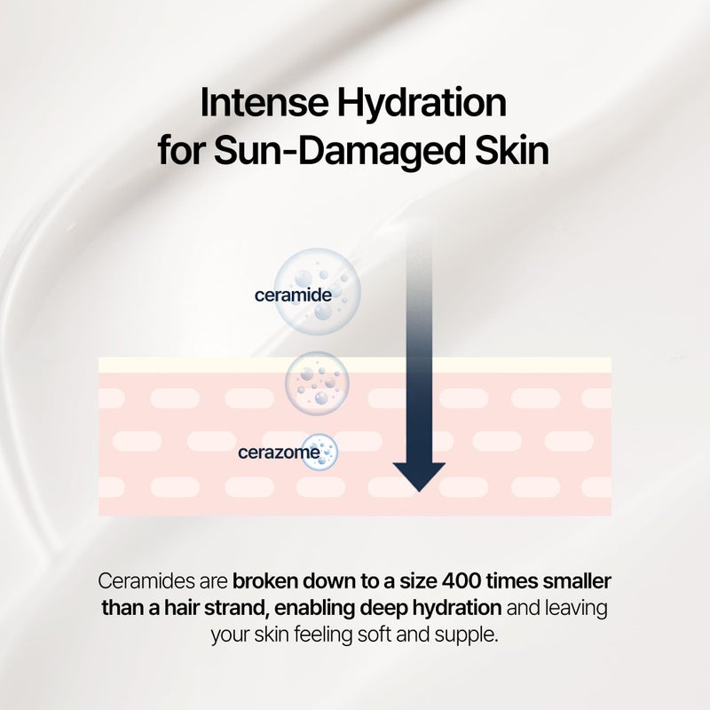 shaishaishai LIPOSOME HYAL Cica Deep Hydration & Moisture Care Face Cream, Lightweight Formula for Instant Cooling & Soothing Relief, Non-Greasy Formula for Dry & Redness-Prone Skin, 1.69 fl oz - Image 4