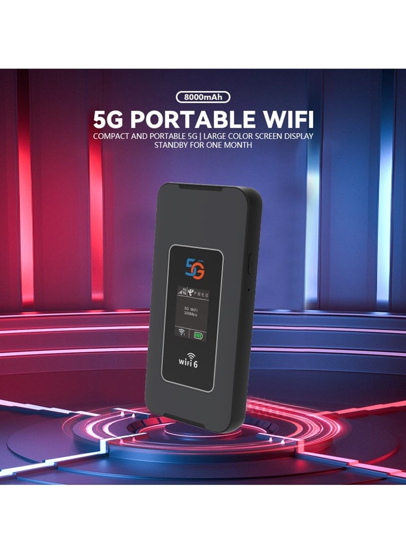 U.net Mesh-Link MF650M 5G Portable Modem Router | Wi-Fi 6 (AX1800), Qualcomm X55, Quad-Core 1.2GHz, 4GB RAM + 4GB Flash, 8000mAh Battery - Image 2