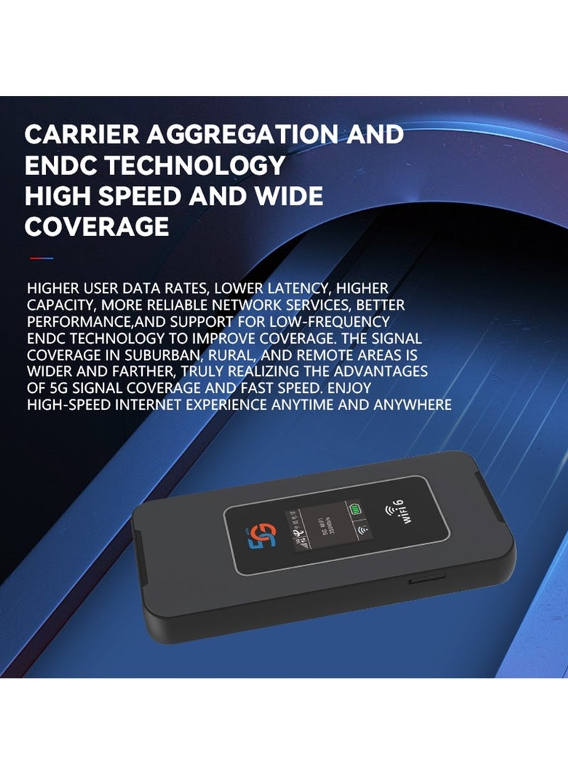 U.net Mesh-Link MF650M 5G Portable Modem Router | Wi-Fi 6 (AX1800), Qualcomm X55, Quad-Core 1.2GHz, 4GB RAM + 4GB Flash, 8000mAh Battery - Image 3