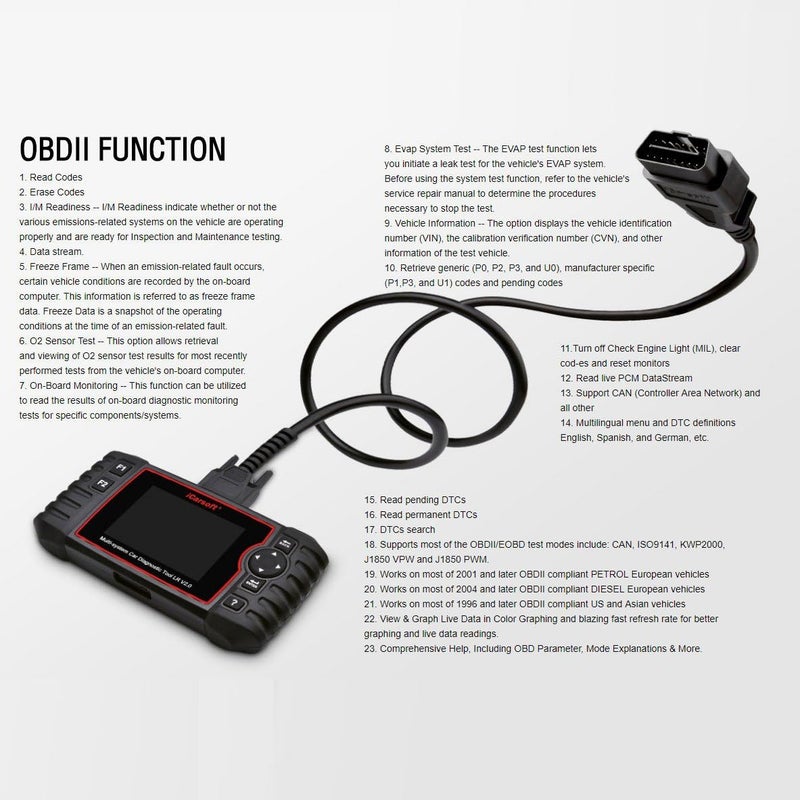 iCarsoft Professional Multi-System Auto Diagnostic Tool LR V2.0 for Land Rover/Jaguar - Image 5