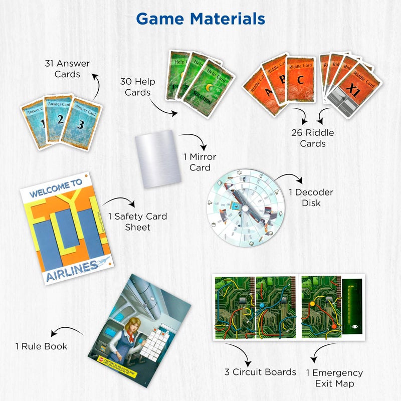 ثامز آند كوسموس إكزيت ذا ستورمي فلايت - Image 3