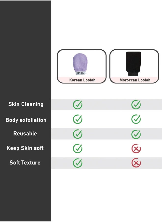 VOGMAX - Korean loofah for skin cleansing and exfoliation, along with a viscose shower glove in pink, perfect for enjoying a Moroccan bath experience at home. - Image 1