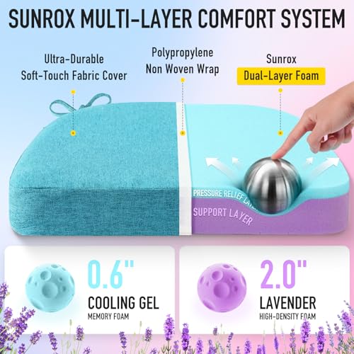 SUNROX Cooling Gel Memory Foam Chair Cushions, 2.6" Thick U-Shaped Dual-Layer Comfort Dining Chair Pads, Non Slip Seat Cushion with Ties for Indoor Kitchen Office 17"x16" Set of 4, Turquoise - Image 2