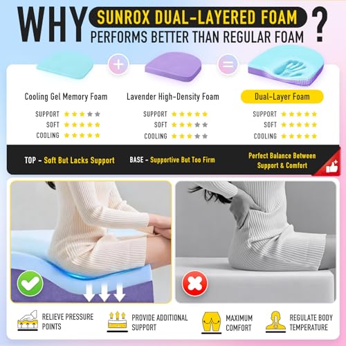SUNROX Cooling Gel Memory Foam Chair Cushions, 2.6" Thick U-Shaped Dual-Layer Comfort Dining Chair Pads, Non Slip Seat Cushion with Ties for Indoor Kitchen Office 17"x16" Set of 4, Turquoise - Image 3