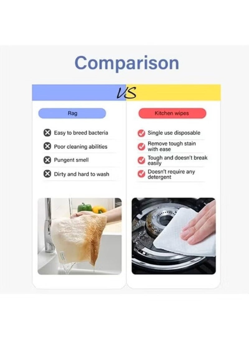 مناديل دهون مطبخ مبللة للاستعمال مرة واحدة 80 منديل- مناديل مطعم قوية لإزالة الشحوم والبقع الغذائية وتنظيف الطاولات الزجاجية المبللة - Image 4