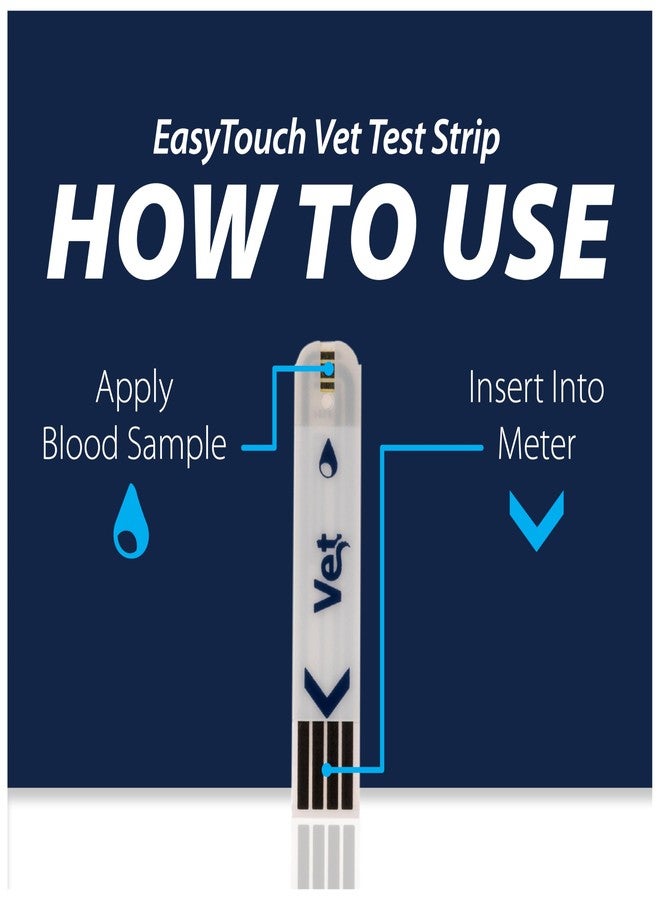 Easy Touch EasyTouch Pet Glucose Monitoring System for Dogs & Cats Starter Kit - Image 4
