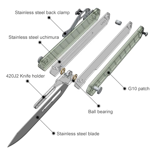 OLITANS G046 Mecha Mini Slim Folding Scalpel with 5pcs #24 and 5pcs #60 G13 Handle with Liner Lock, Utility EDC Pocket Knife with Back Clip（Jade Color） - Image 4
