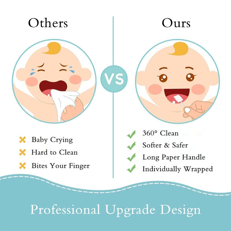 JZS Baby Tongue Cleaner Disposable Infant Toothbrush Clean Newborn Baby Mouth Oral Cleaner with Paper Handle Dental Care for 0-36 Month - Image 3
