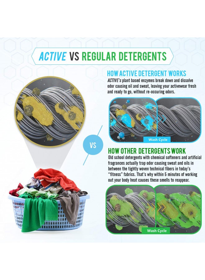 Active Wear Laundry Detergent & Soak - Formulated for Sweat and Workout Clothes - Natural Performance Concentrate Enzyme Booster Deodorizer - Powder Wash for Activewear Gym Apparel (90 Loads) - Image 4