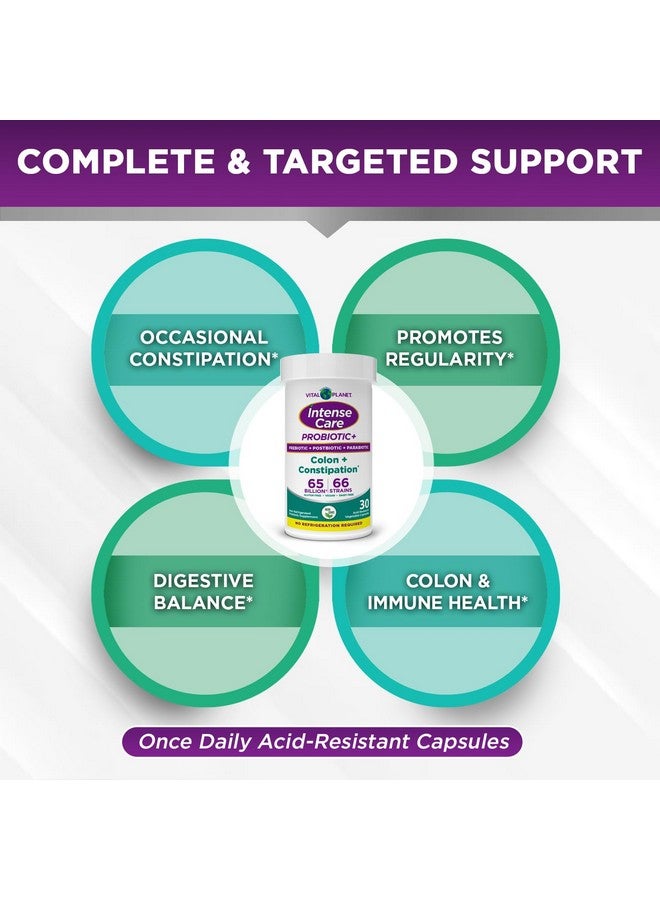 Vital Planet - Intense Care Colon & Constipation Probiotics Plus Prebiotics, Postbiotics, Parabiotics, Complete 4-in-1 Health Supplement for Adults, 65 Billion CFU, 66 Strains, 30 ct - Image 3