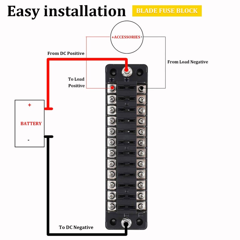 PSEQT 12 Way Blade Fuse Block with Negative Bus ATC/ATO Waterproof Marine Automotive Fuse Box Standard Circuit Holder Panel for Auto Boat Yacht Vehicle Auto RV Car Trailer Truck SUV - Image 4