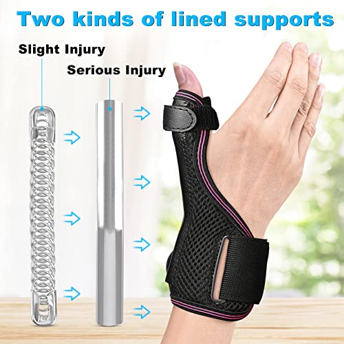 PKSTONE Thumb BraceThumb Spica Splint Adjustable Breathable Wrist SplintHand Brace for Right and Left Hand Pain Relief Thumb Wrist Support for Carpal Tunnel Arthritis Tendonitis Sprains Rose L - Image 5