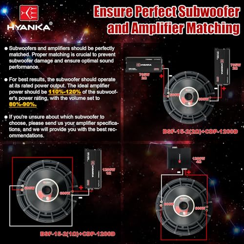 H YANKA BSF-15-2 15 Inch Subwoofer - 2400W MAX Power 15 Inch Paper Cone Subwoofer Car Audio, Black Aluminum Basket, 2.5“ Dual Voice Coil 2 Ohm Impedance 15 Subwoofer for Cars - Image 5
