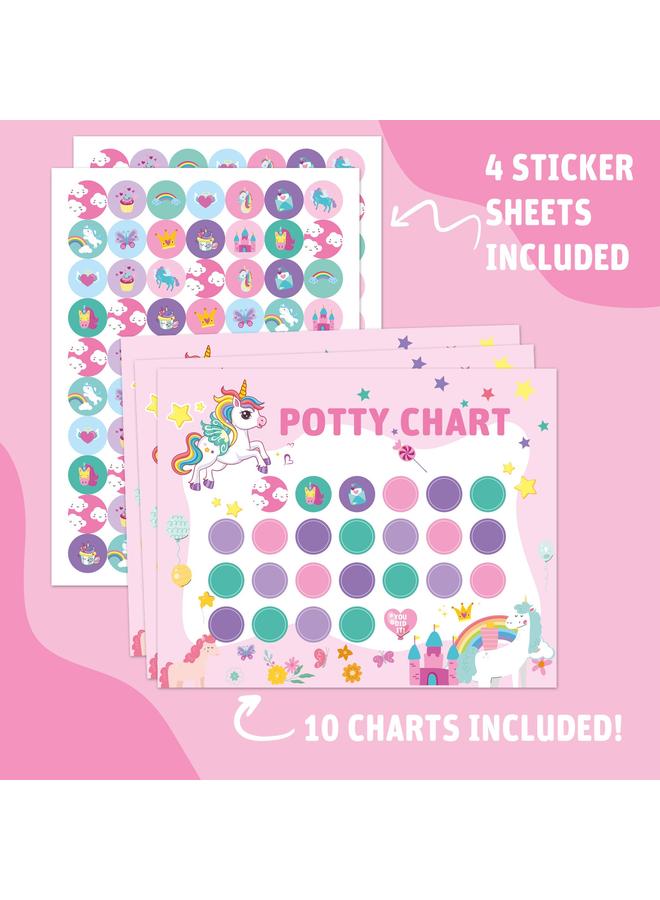 Bluejw Children's Toilet Training Unicorn Sticker Chart Boys And Girls Toilet Habits Develop Potty Training - Image 3