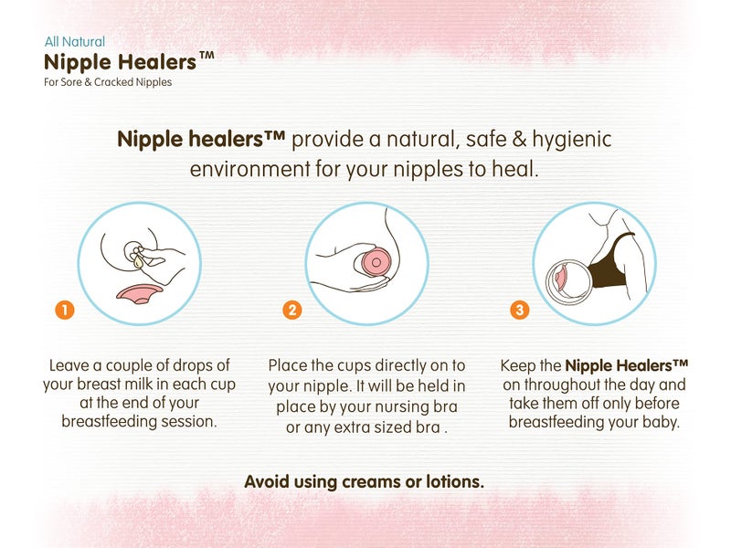 Nasobuddy Breastfeeding Essential Combo Great Value Pack for Nursing Mothers with The nasobuddy All Natural Breast Therapy + Nipple HEALERS Included. - Image 5