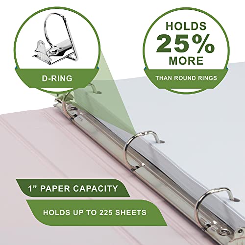 Samsill Plant-Based 1 Inch Durable D-Ring, Made in USA, View Binder, Eco-Friendly, USDA Certified Biobased, 2 Pack, Rose - Image 5