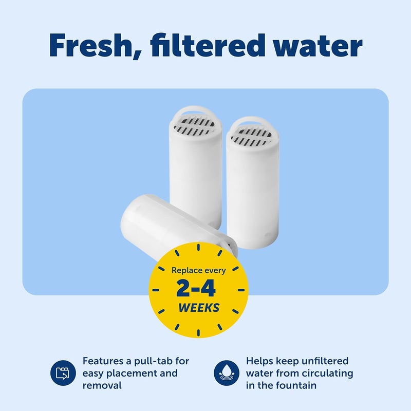 PetSafe Drinkwell 360 Replacement Activated Carbon Filters - 3 Pack for Fresh Water - Image 4