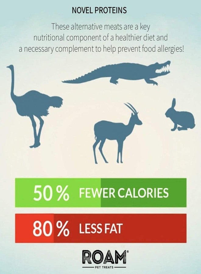 ROAM Pet Treats Ostrich Bones for Dogs Boss-trich and XL Marrow Dog Bone Pack of 2 for Large Breeds - Long Lasting Ostrich Dog Bones - Image 5