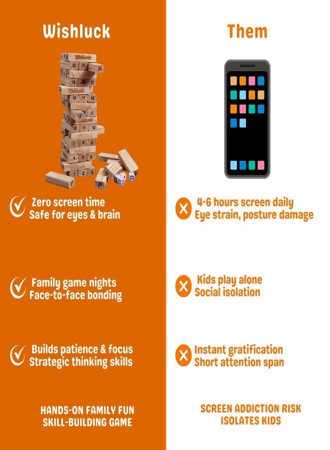 WishLuck Tumbling Stacking Toy for Kids | Classic Wooden Balance & Stacking Game | Educational Toy for Toddlers | Motor Skills & Brain Development | Screen-Free Toy - Image 4