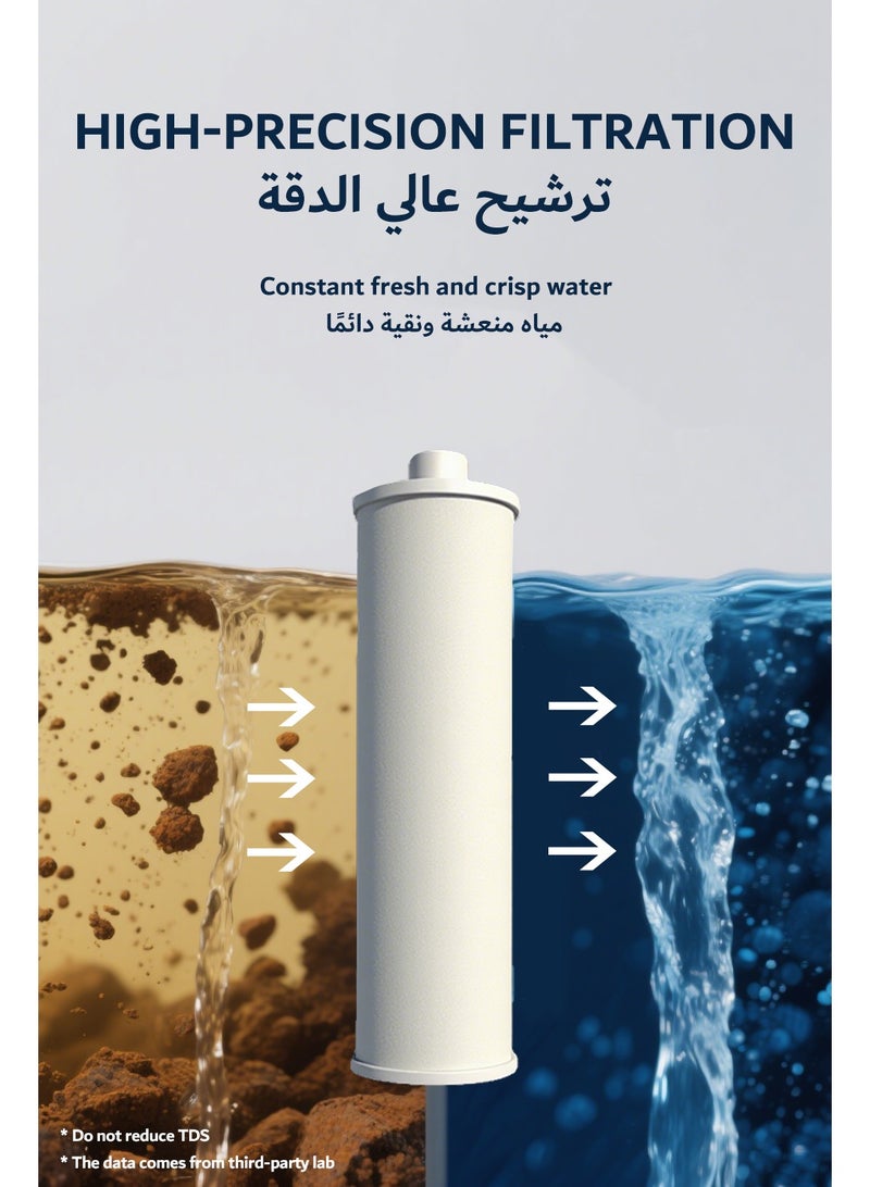 جيوجيو فلتر مياه للاستحمام للمنزل - مركب كربون من البولي بروبيلين وجوز الهند 5 ميكرومتر، يقلل من الكلور والرواسب، فلتر قابل للاستبدال، وصلة سهلة التركيب 1/2 انش (مجموعة فلتر FL-1-PT) - Image 3