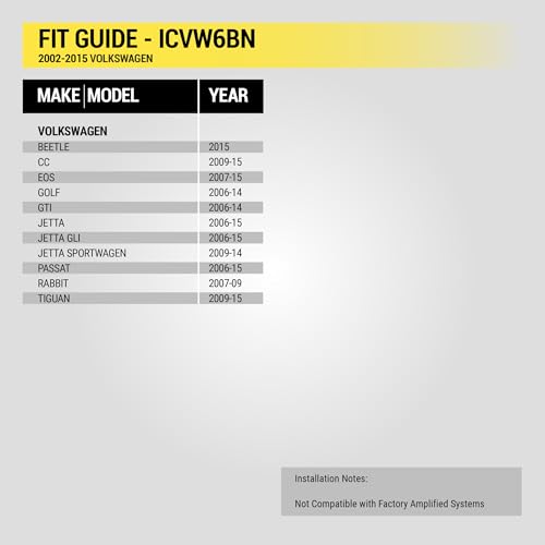 Scosche ICVW6BN Double DIN Radio Install Dash Kit Compatible with Select 2002-15 Non-Factory Amplified Volkswagen Vehicles - Complete Car Stereo Installation Kit - See Vehicle Fit Guide in Images - Image 5