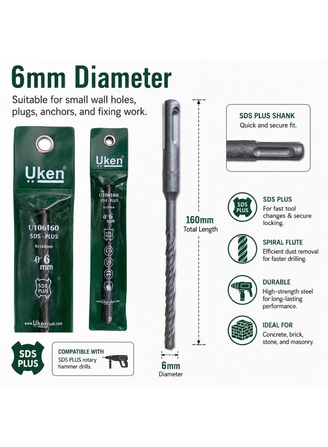 Uken SDS Plus Hammer Drill Bit 6mm x 160mm, Carbide Tip Masonry Drill Bit for Concrete Brick Stone Wall Drilling, Rotary Hammer Drill Accessory - Image 3