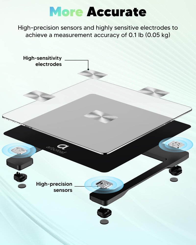 arboleaf ميزان ذكي من أربوليف لوزن الجسم والدهون، ميزان حمام رقمي بلوتوث، محلل تركيب الجسم مع تطبيق، 14 مقياس تشمل مؤشر كتلة الجسم، سعة 400 رطل (أسود) - Image 5