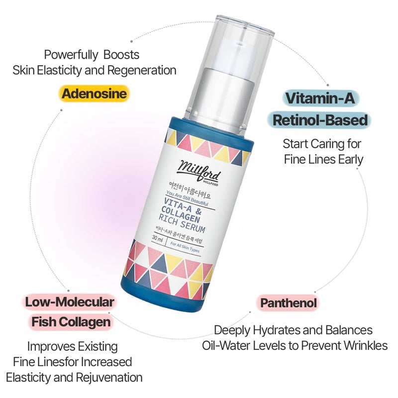 Millford Vita A Collagen Rich Serum 30ml 1FL Oz FishMarine Collagen Face Cream Anti Aging Facial Moisturizer Wrinkes Fine Lines Retinyl Palmitate Korean Skincare - Image 2