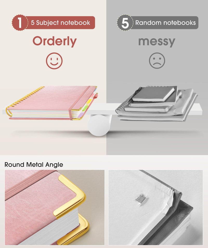 dilitego Hardcover Spiral Notebook 8.5"x11" Journal with Removable Dividers Tabs, 300 Pages Leather 5 Subject Notebook College Ruled, Large Notebooks for Work School, Lined Journal for Women, A4 Rose Gold - Image 5