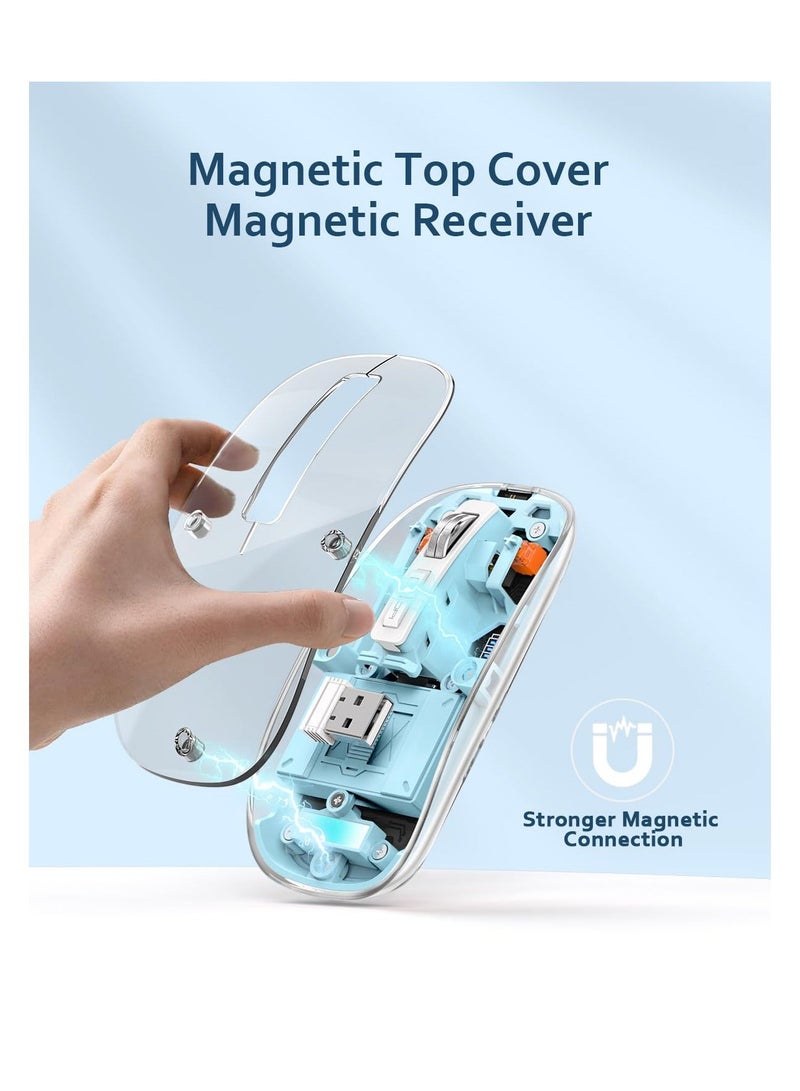 Wireless Bluetooth Mouse, Tri-Mode (BT1+BT2+2.4G) USB C Rechargeable Computer Mouse, Full Transparent Portable Silent Mouse with USB Receiver for Laptop - Image 3