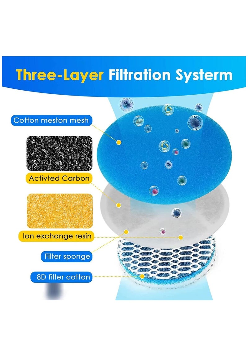 Furtey - Stainless Steel Cat Water Fountain Filters 4 Pack Cat Fountain Filter Replacement 3 Triple Filtration System Activated Carbon Filters for 67oz/2L Automatic Pet Fountain Filter White - Image 1