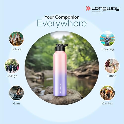 Longway Rush 1 LTR Stainless Steel Water Bottle | Leak-Proof & Rust-Free Design | Perfect for School, Office, Home, Gym, Travel & Ideal for Men, Women & Kids (1000 ml, Aqua-Rose). - Image 4