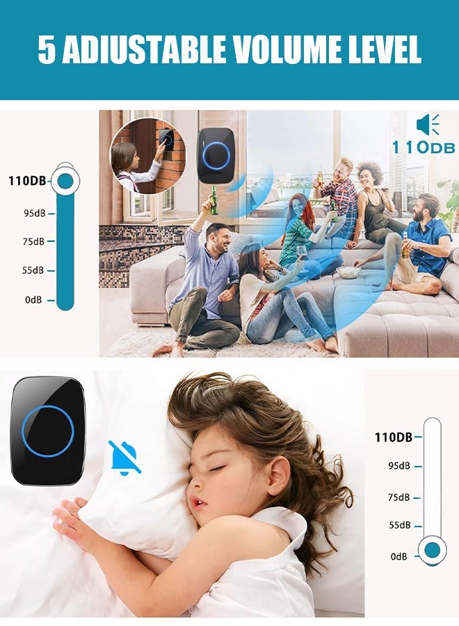 جرس باب لاسلكي مقاوم للماء مزود بمقبس وجهازين استقبال وجهاز إرسال واحد للاستخدام في المنزل أو المكتب أو الفندق أو السكن الجامعي - Image 3