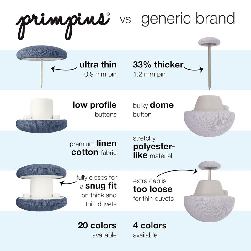Primpins Primpins Duvet Clips Classic Linen 20 Colors Available Double Sided Pin Fasteners Prevents Comforter from Shifting in Cover Set of 8 Cadet - Image 4