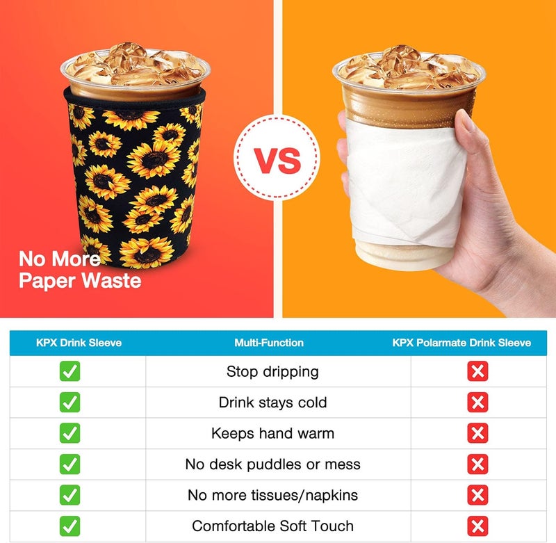KPX 3 Pack Iced Coffee Cup Sleeve for Large Sized Cups, Reusable Neoprene Iced Coffee Cup Holder for Hot Cold Drinks, Compatible with Starbucks, Dunkin Donuts, and More - Image 3