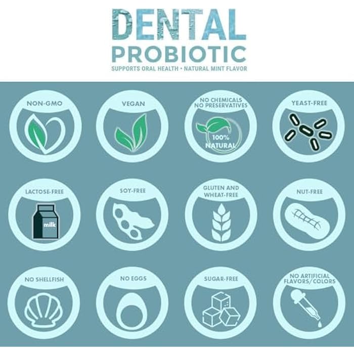 Replenish the Good Dental Oral Probiotic, 60 Chewable Tablets - Supplements w/BLIS K12 & M18 - Bad Breath Treatment for Adults - Boosts Oral Health - Fights Halitosis, Tooth Decay, Strep Throat (Mint Flavor) - Image 4