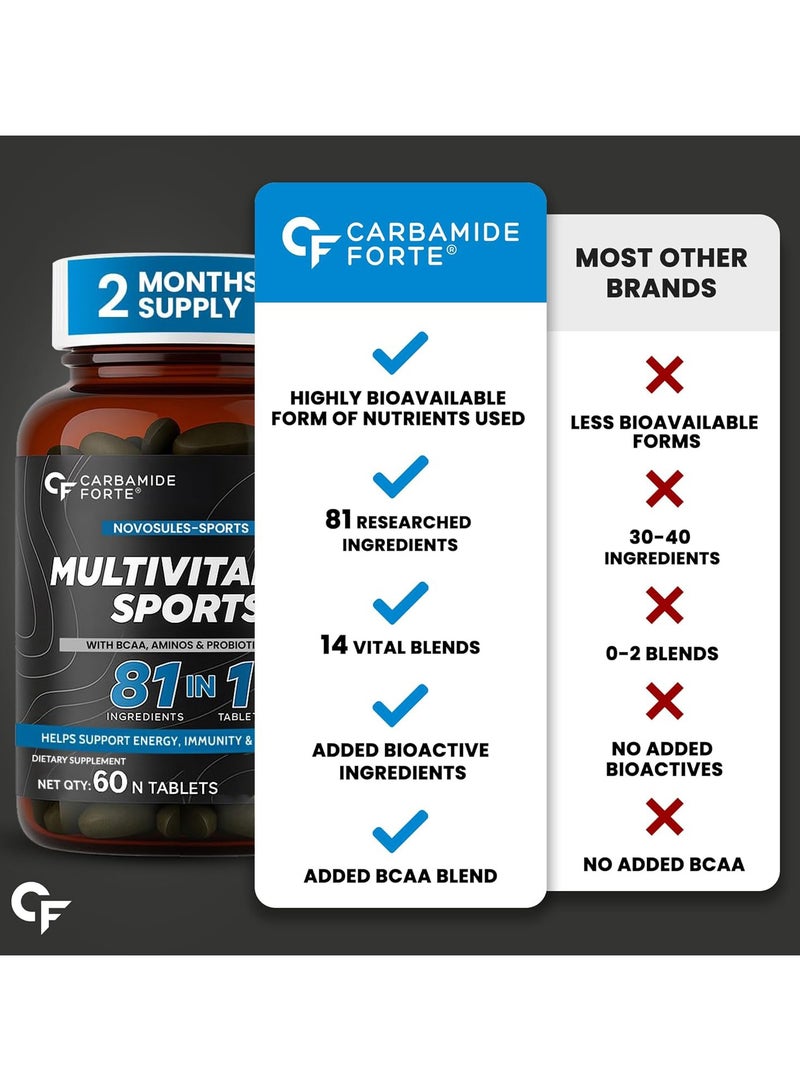 CARBAMIDE FORTE Multivitamin for Sports with BCAA, Aminos & Probiotics- 60 Tablets - Image 4