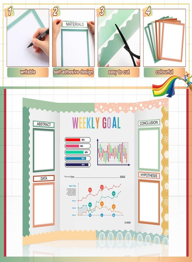 Fuyoooo 90 Pcs Science Fair Board Supplies 60 Trim Scalloped Bulletin Board Borders 24 Presentation Board Subtitles 6 Science Fair Titles for Classroom Display Boards(Geen Boho) - Image 3
