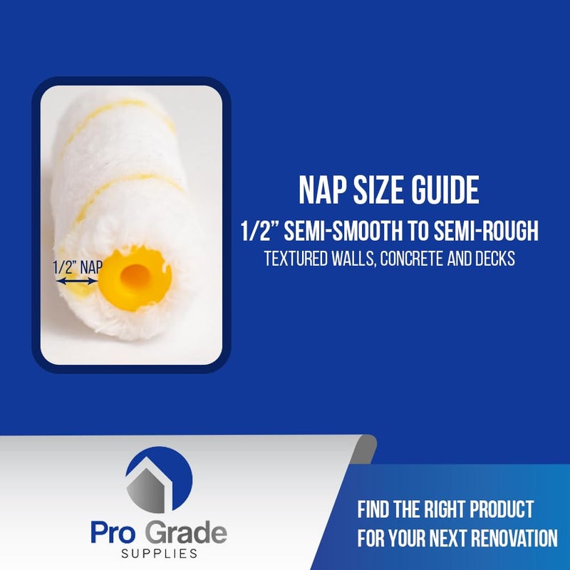 Pro-Grade Pro Grade Paint Roller Cover Set,Wall Painting Roller Naps for Professional or Home Owners with All Paints and Stains. Paint Roller Covers are for House or Commercial Use. (4" Mini 25Ea) - Image 4