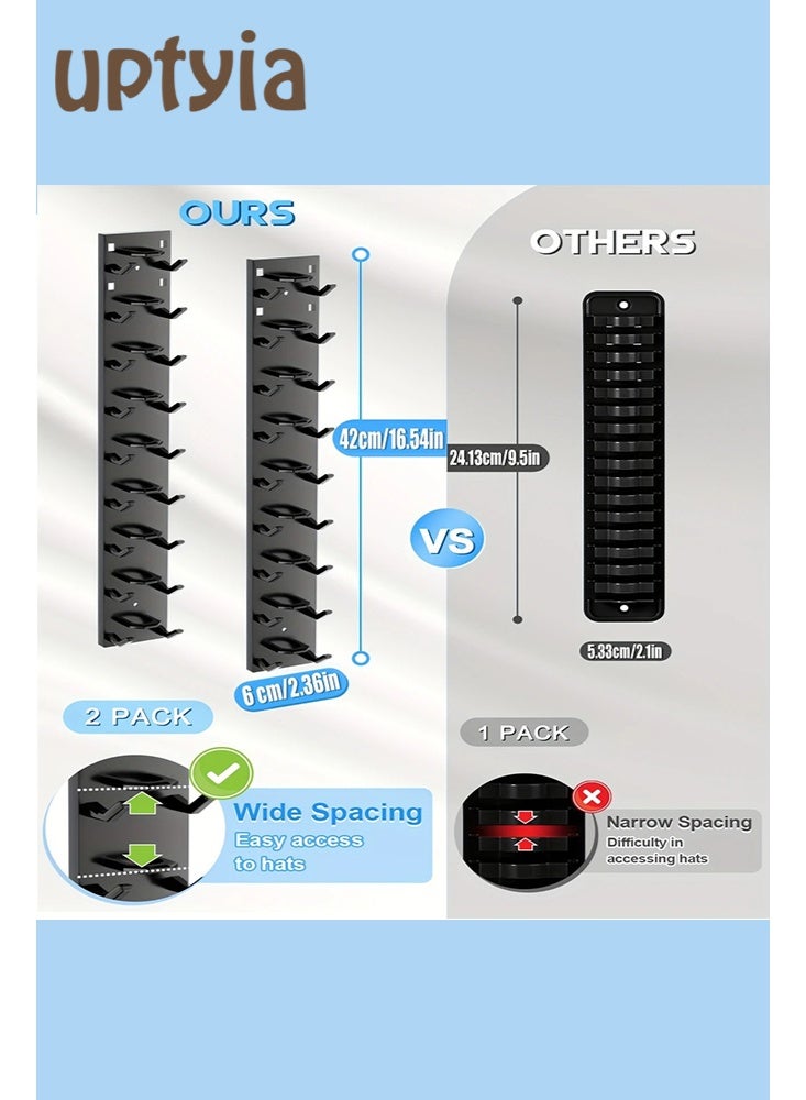 أوبتيا حامل قبعات، منظم قبعات بيسبول 2 قطعة، حامل قبعات للجدار مع لاصق قوي يتحمل حتى 18 قبعة، حامل قبعات للباب أو الخزانة، منظم قبعات متعدد الطبقات مع خيارين للتثبيت (أسود) - Image 4
