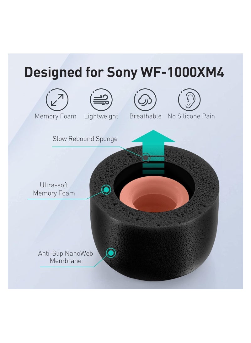 KASTWAVE Memory Foam Tips for Sony WF-1000XM4 / WF-1000XM3, Anti-Slip Replacement Ear Tips for Sony True Wireless Earphones, Fit in The Charging Case, Perfect Noise Cancellation, 3 Pairs (Assorted Size, Black) - Image 2