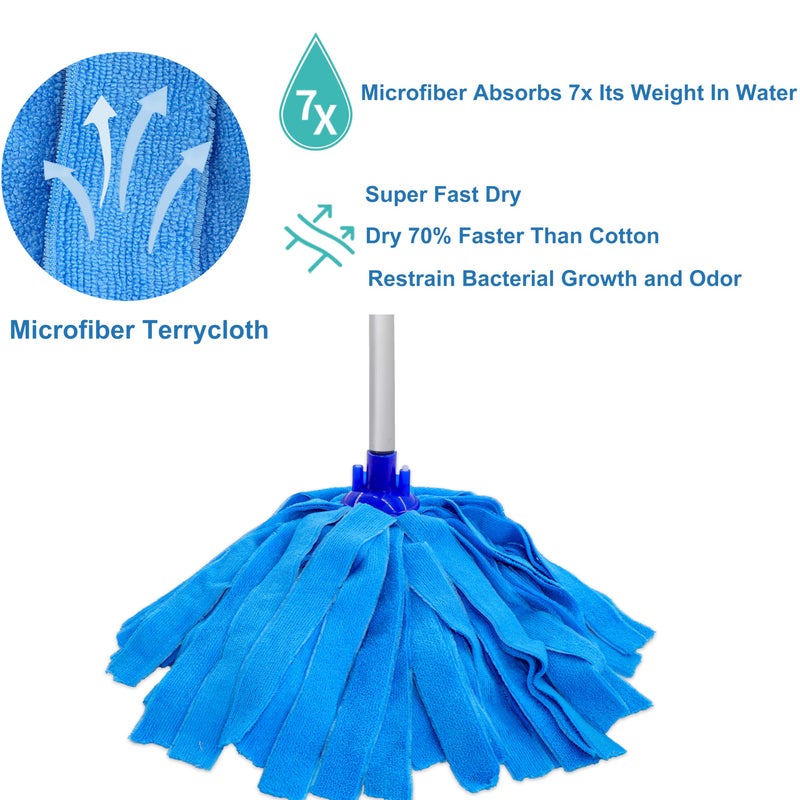 EaseYourDay Mop, One Pole with Two Blue Microfiber Cloth Heads (1 Handle & 2 Mop Heads) - Image 3