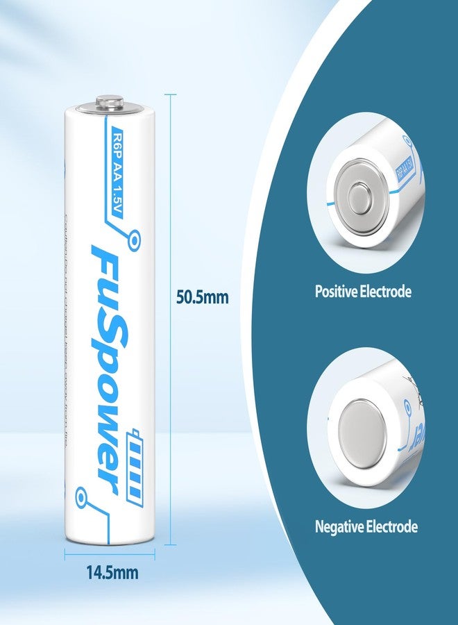 Fuspower Double A Batteries Heavy Duty Batteries AA Size Pack 50 1.5V AA Batteries for Clock, Remote Controls, Smoke Detector - Image 2