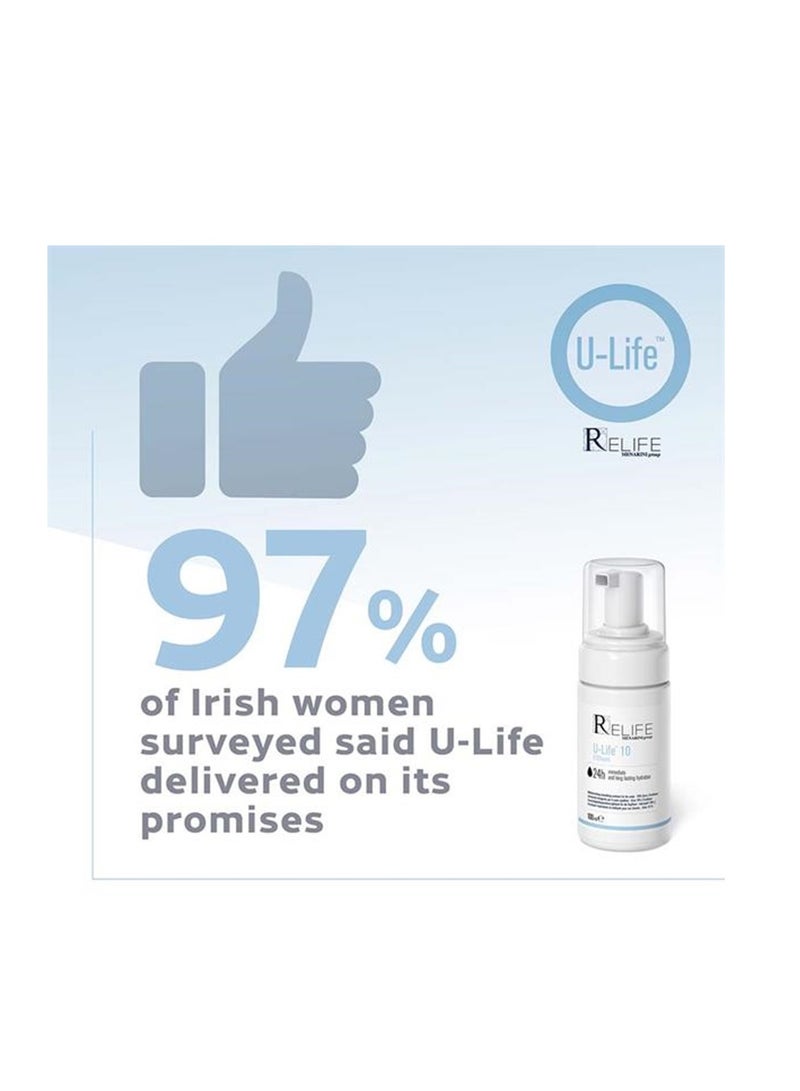 Relife U-Life 10% Ecofoam Scalp Spray 100Ml - Image 2