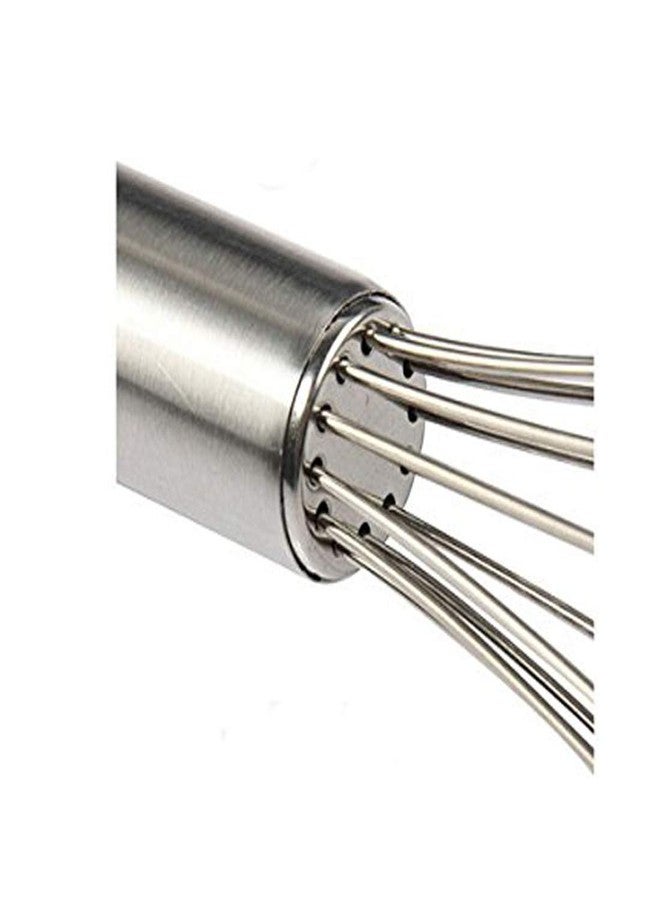 Oc9 Stainless Steel Egg Whisk/Egg Beater & Balloon Whisk for Kitchen Tool - Image 2
