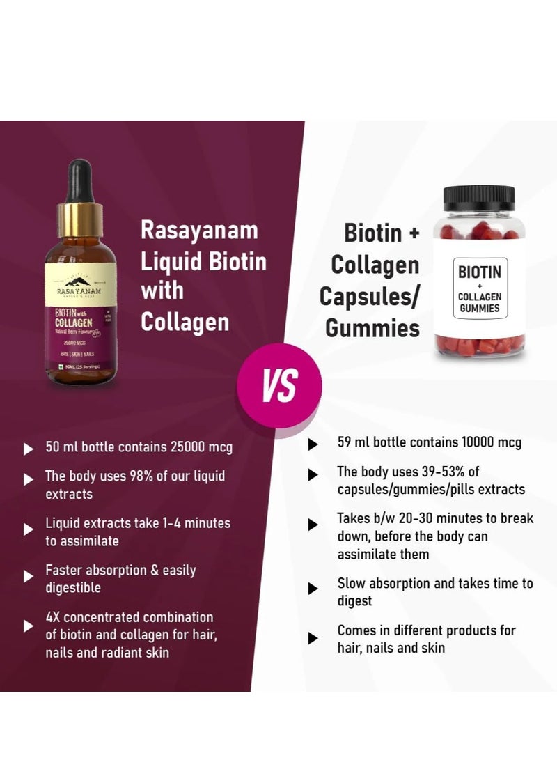 Rasayanam Liquid Biotin & Collagen Natural Berry Flavour 25000Mcg  50Ml - Image 5