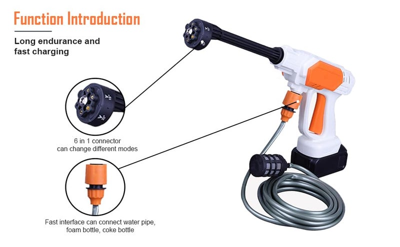 BROGBUS Pumps & Machineries 48V Rechargeable Cordless Most Powerful High Pressure Washer 80-100 Bar with 6-in-1 Adjustable Nozzle with Carry case - Image 2